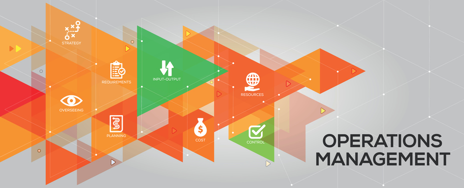 Operations Managemenet banner and icons